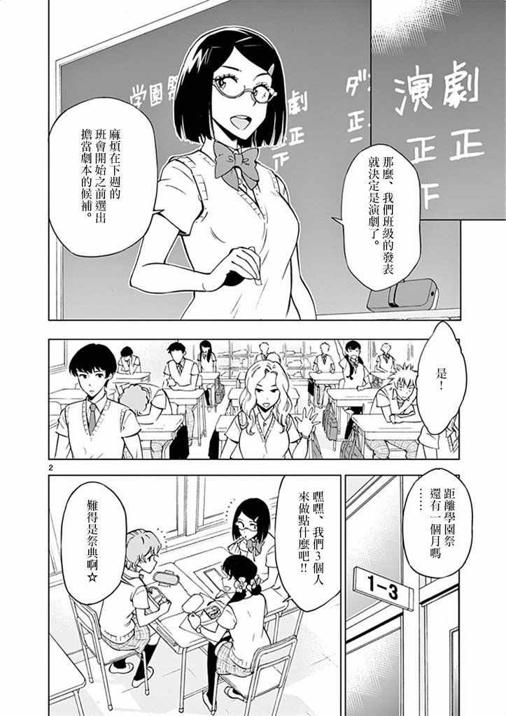 第29话