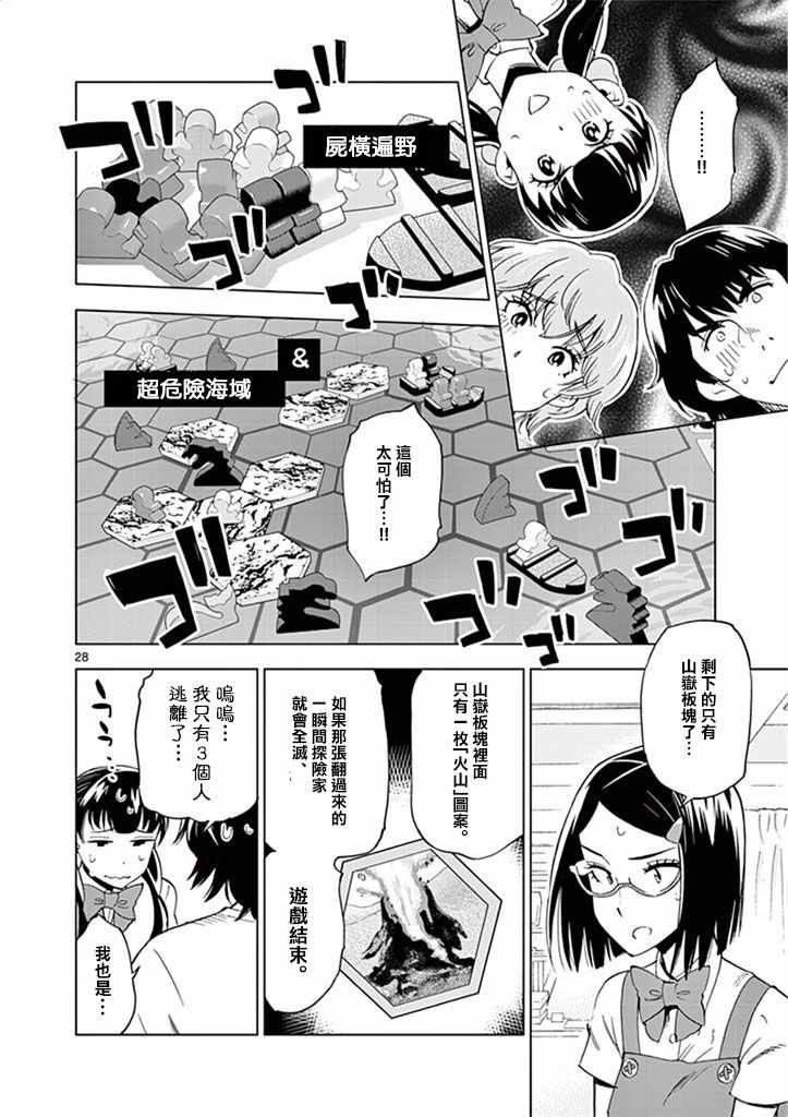 第29话