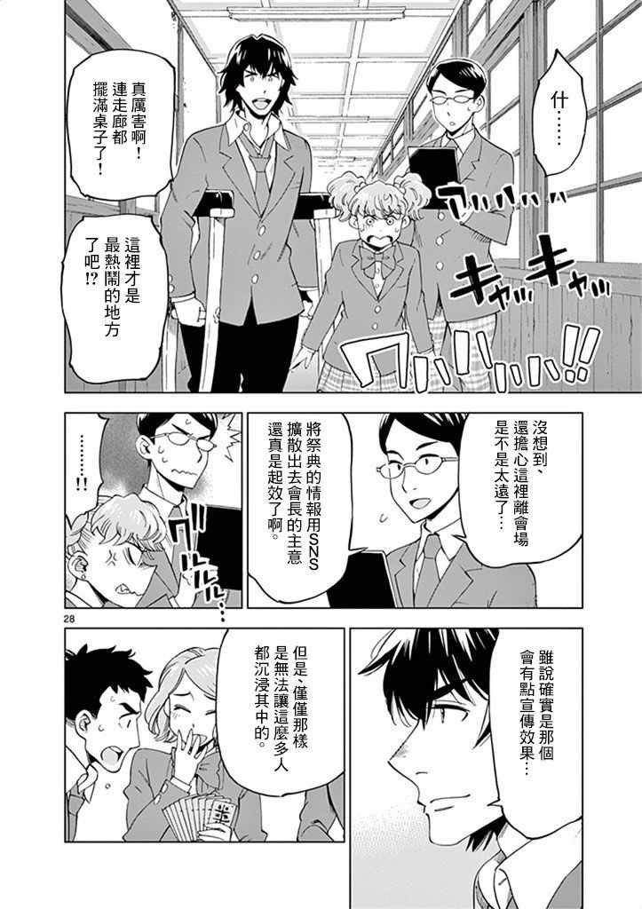 第31话