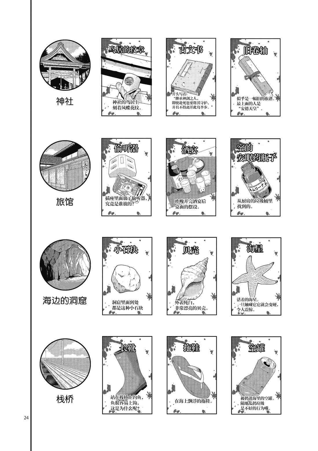 第89话 试看版