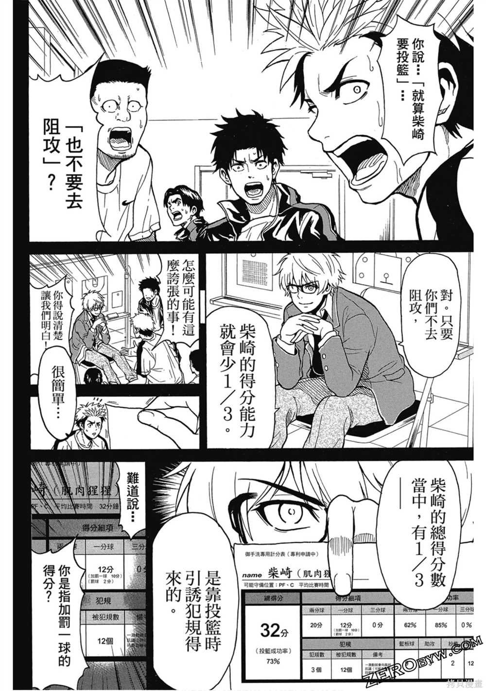 第1卷