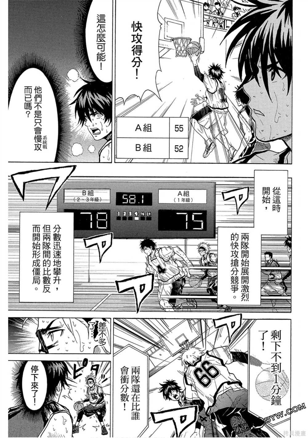 第1卷