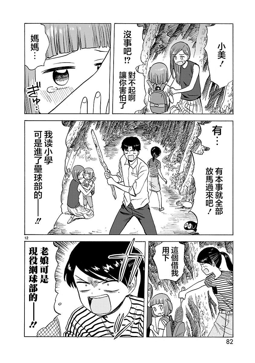 第25话