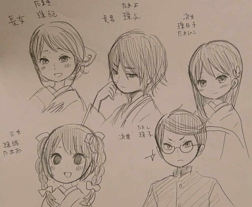作者推图