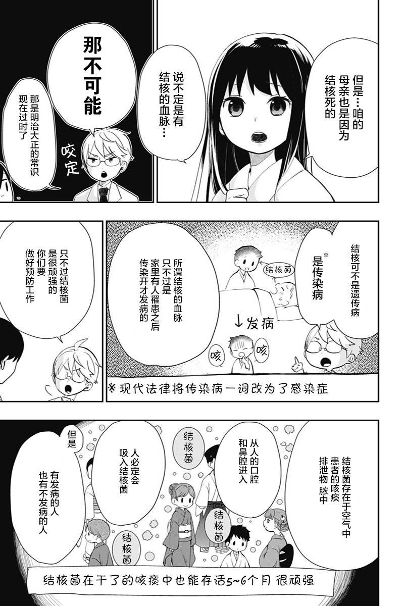 第35话 闪耀的决意