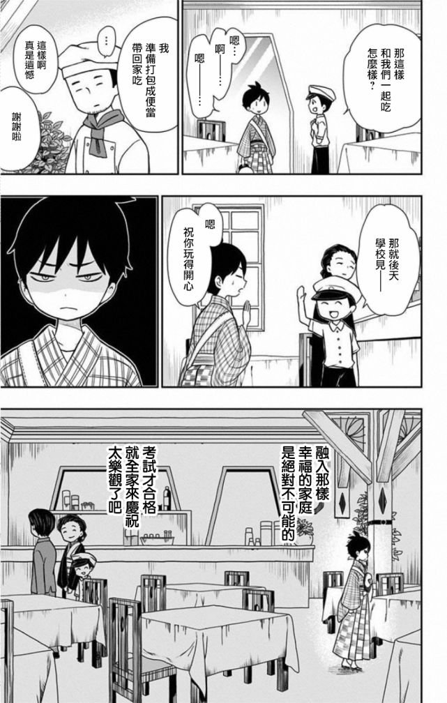番外2