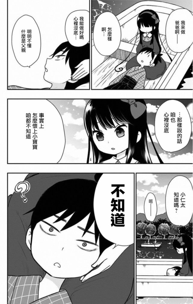 番外2
