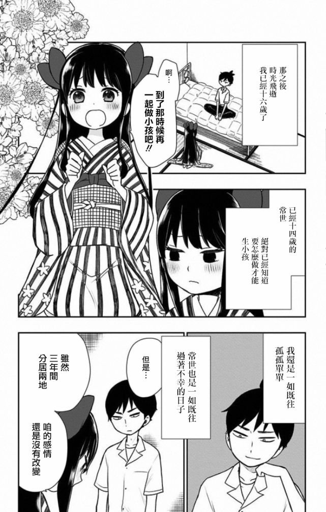 番外2