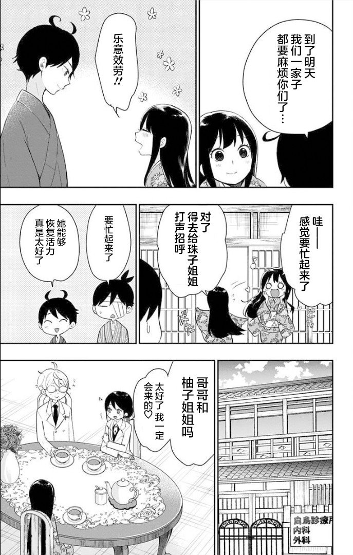 特别篇2