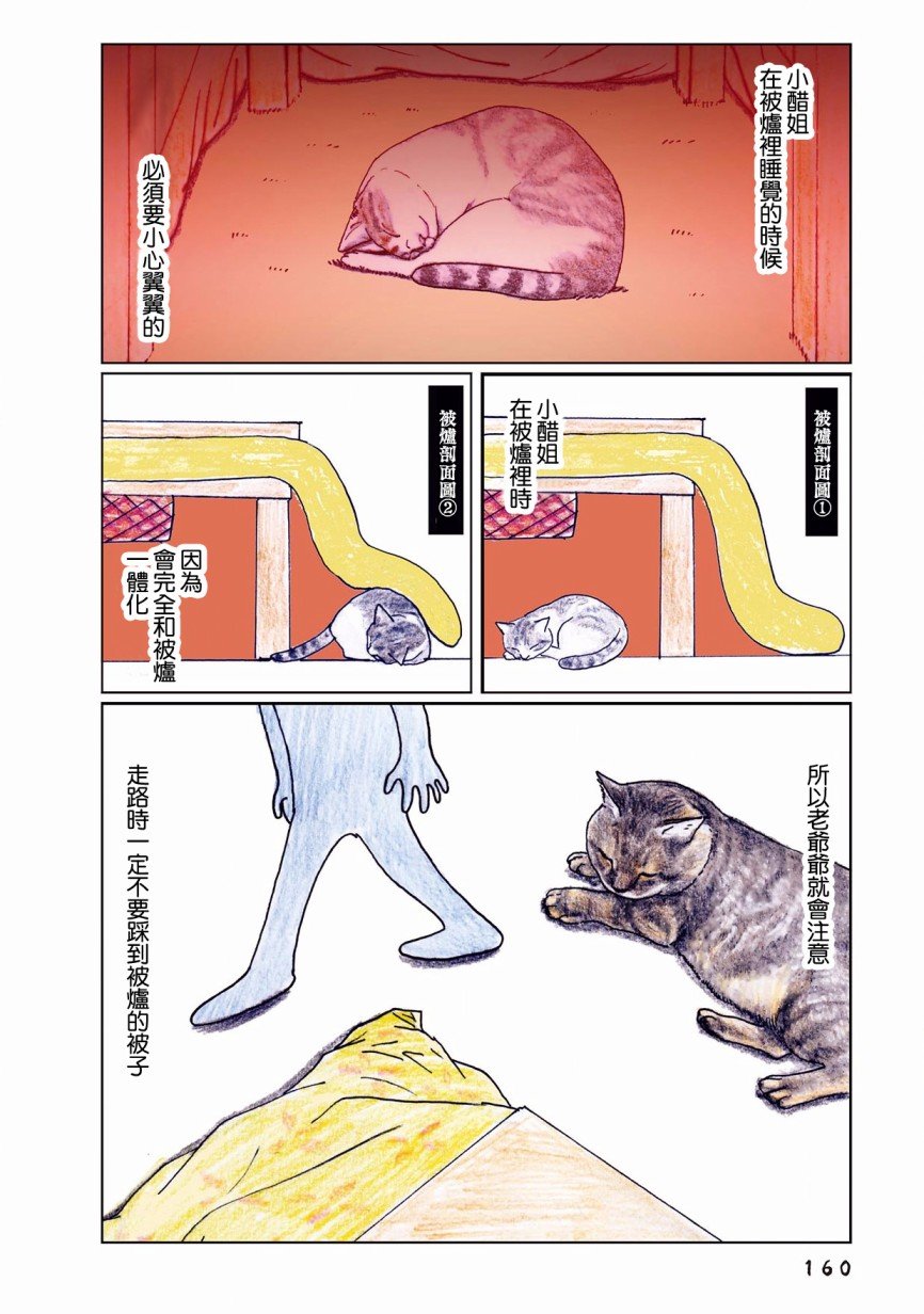 第47话