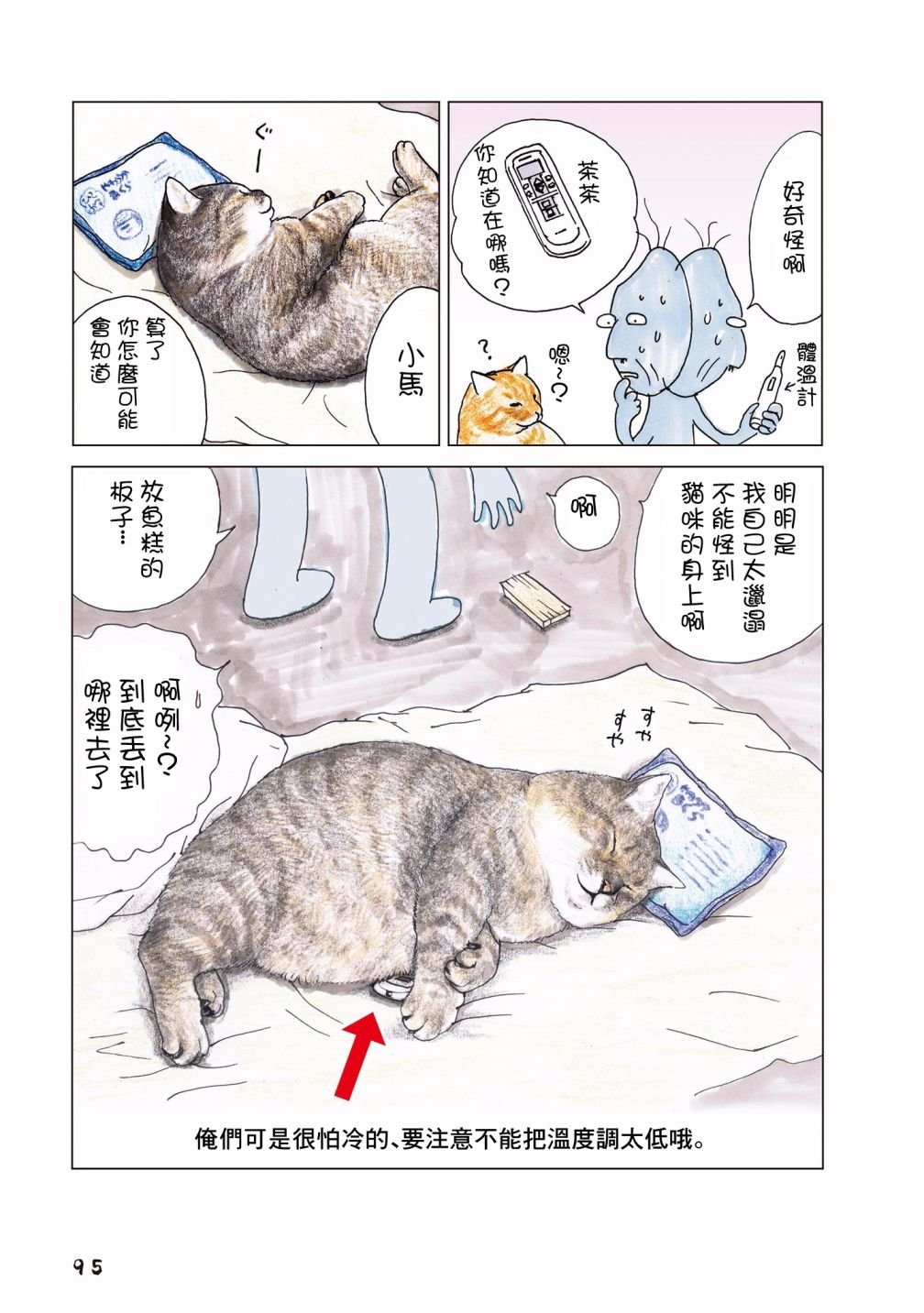 第61话