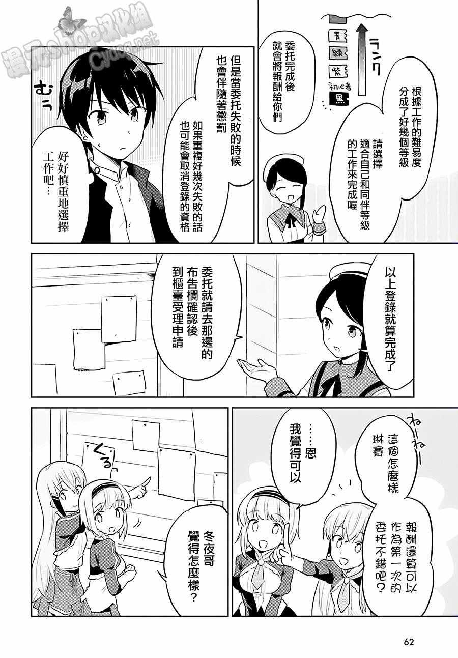 第2话