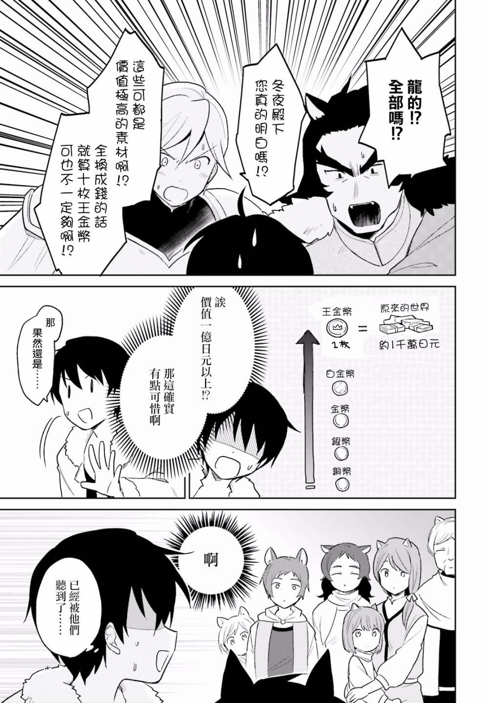 第16话 异国他乡竟又遭遇-第二条巨龙!?