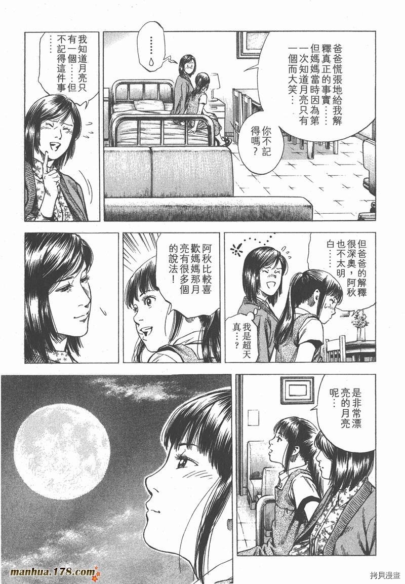 第32卷