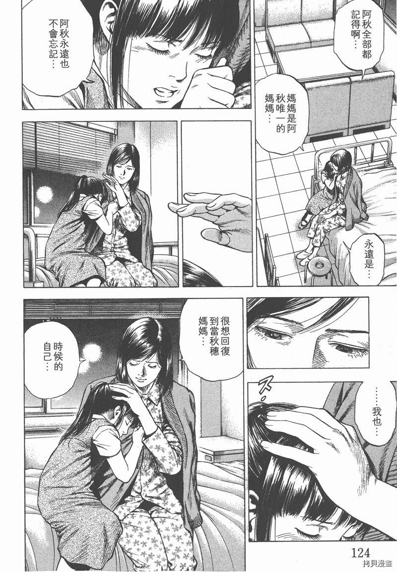 第32卷