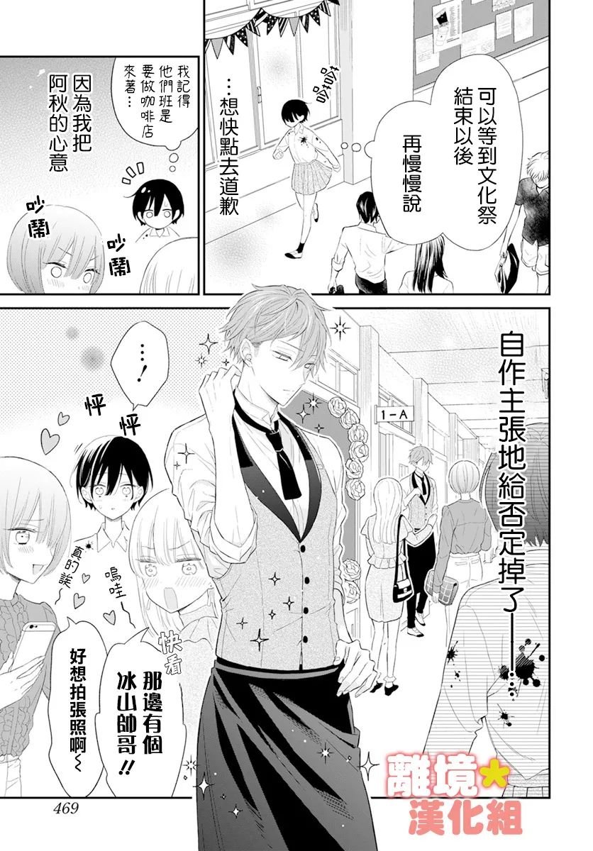 短篇