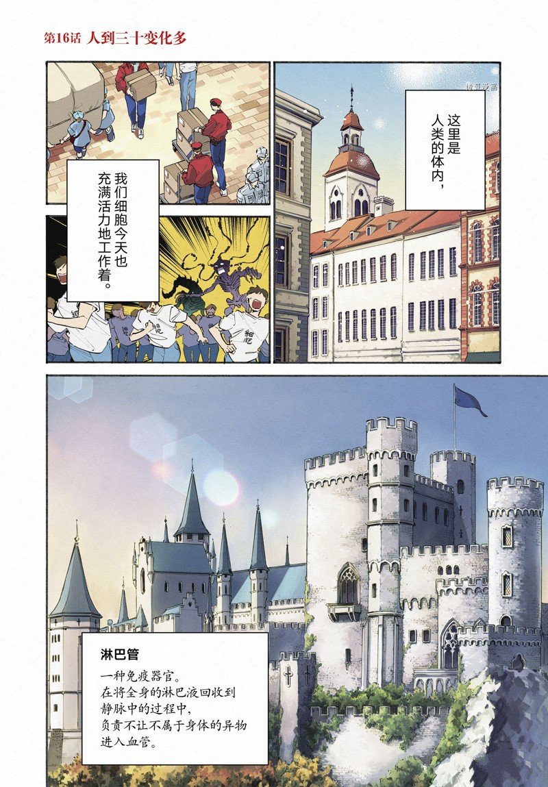 第16话