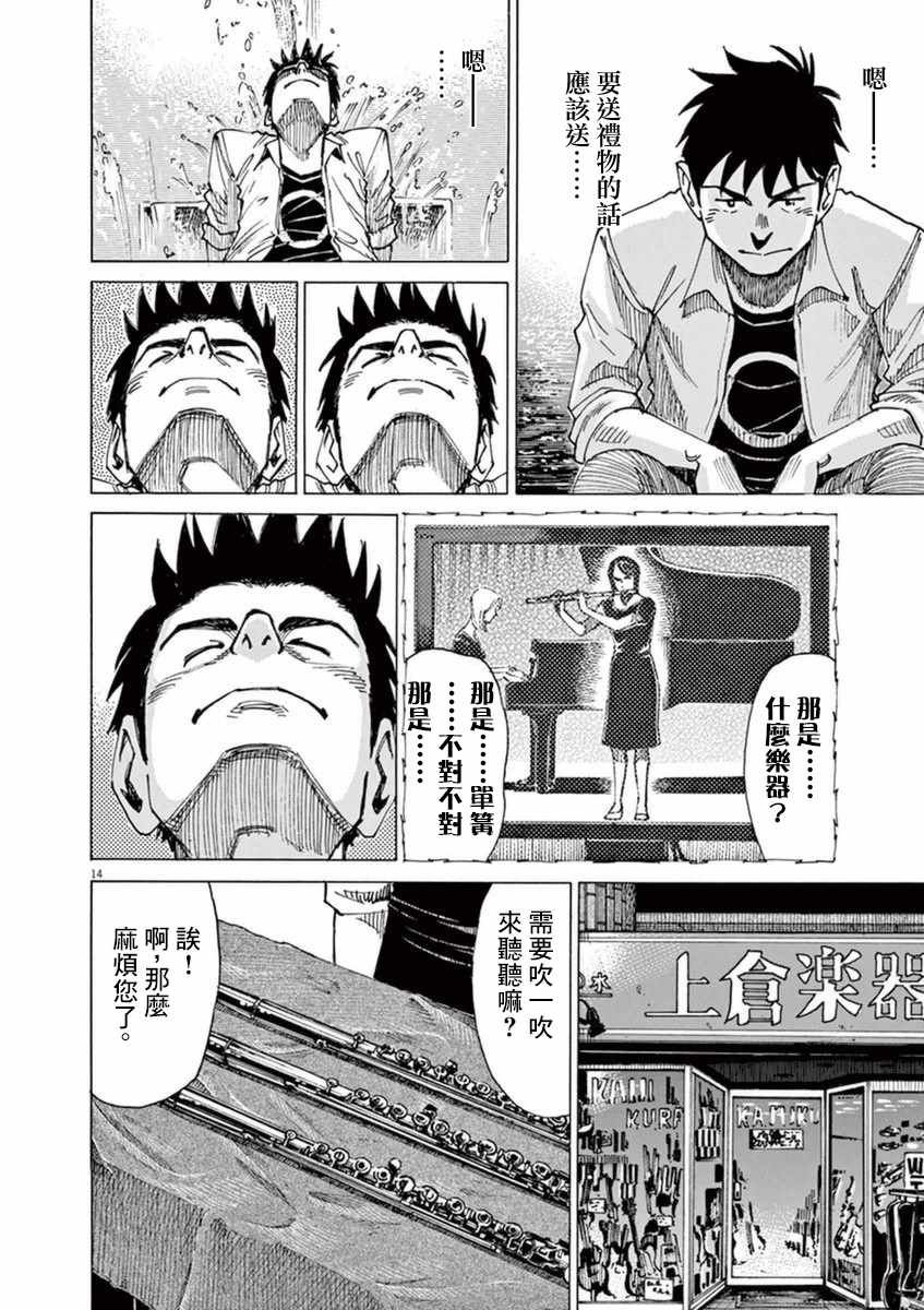 第50话