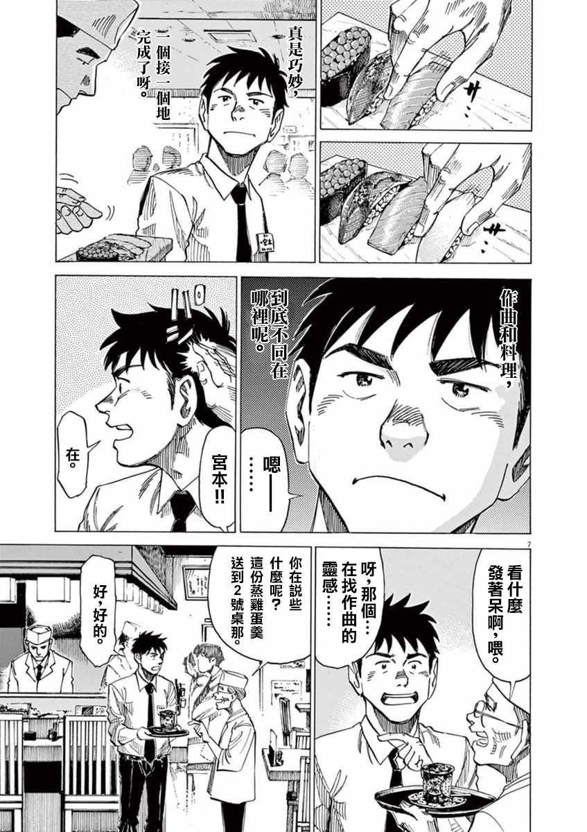 第54话