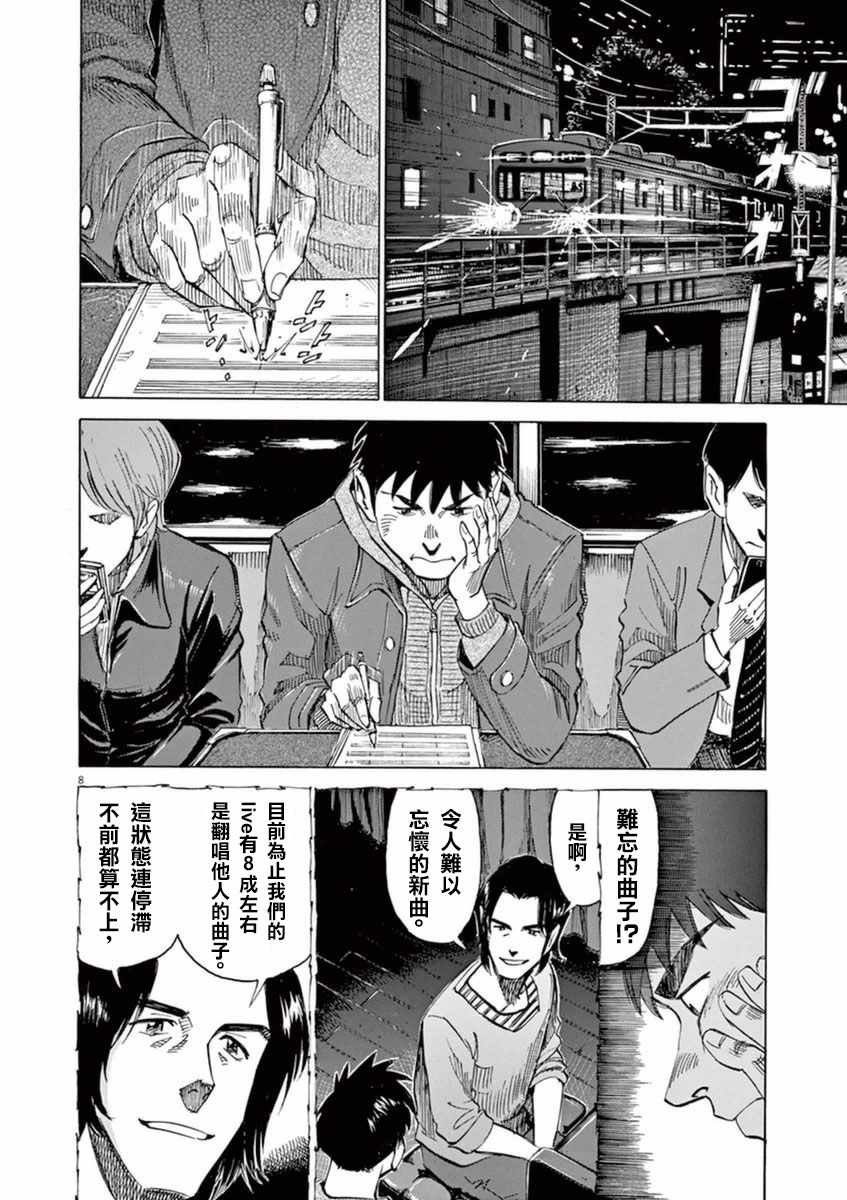 第54话