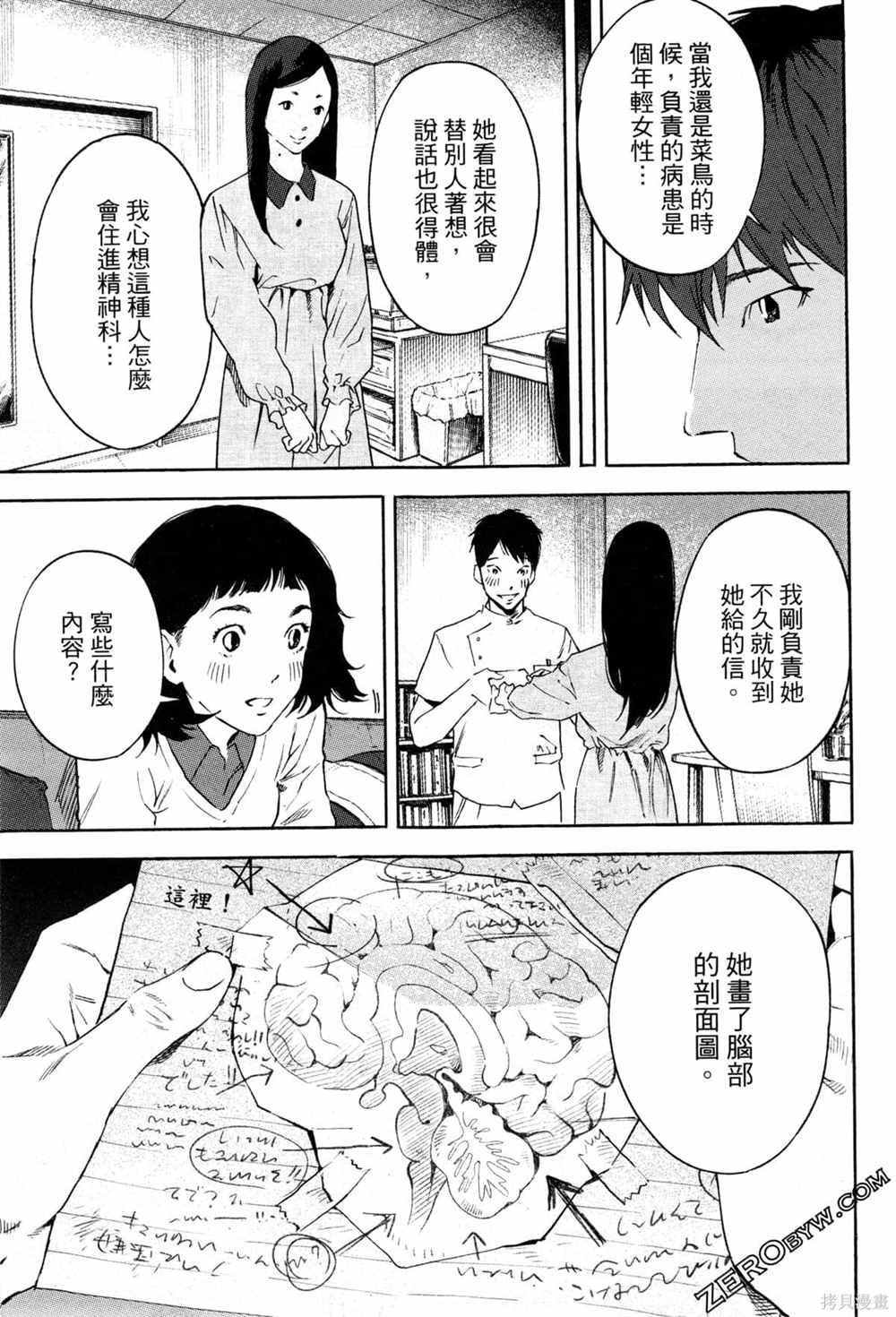 第1卷