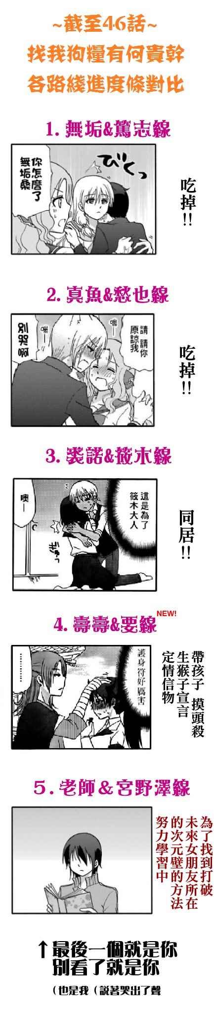 第46话
