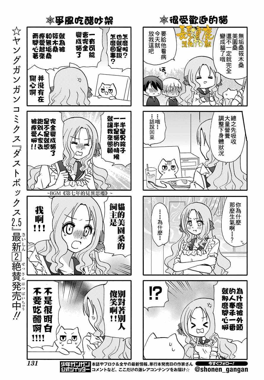 第54话