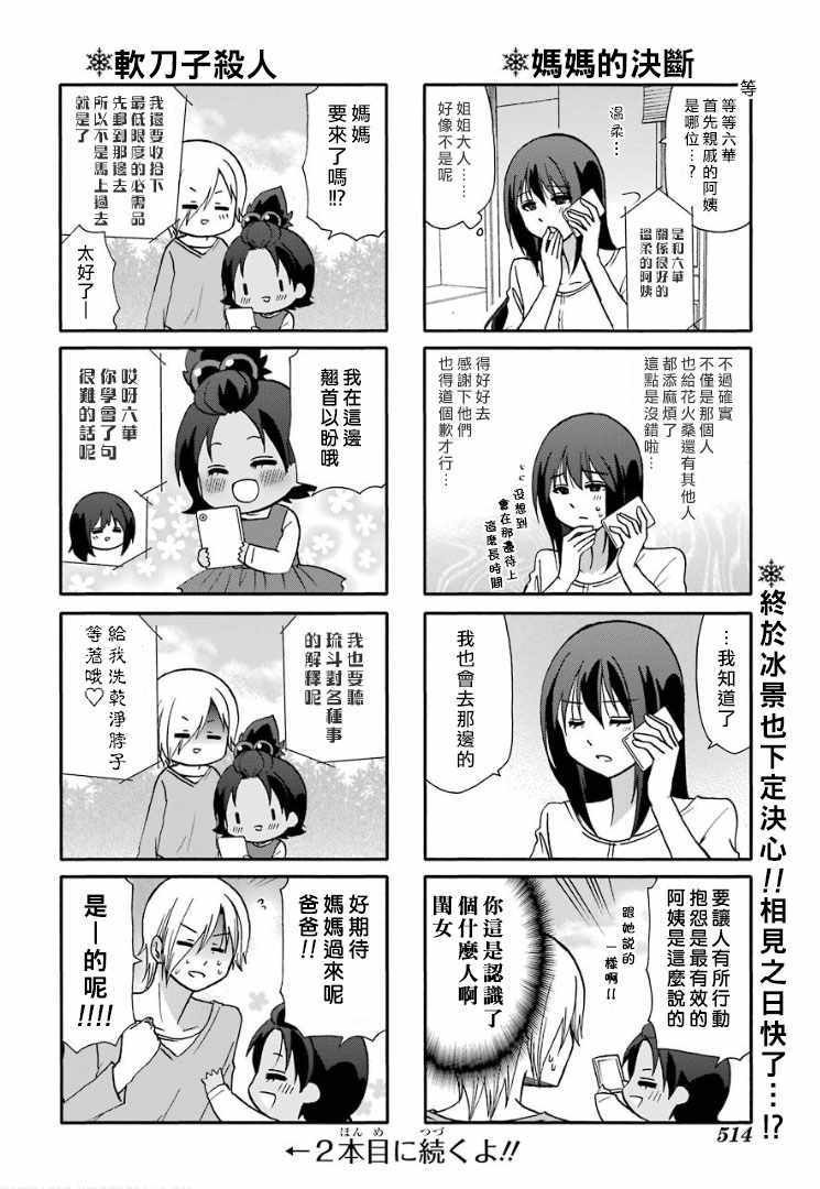 第55话