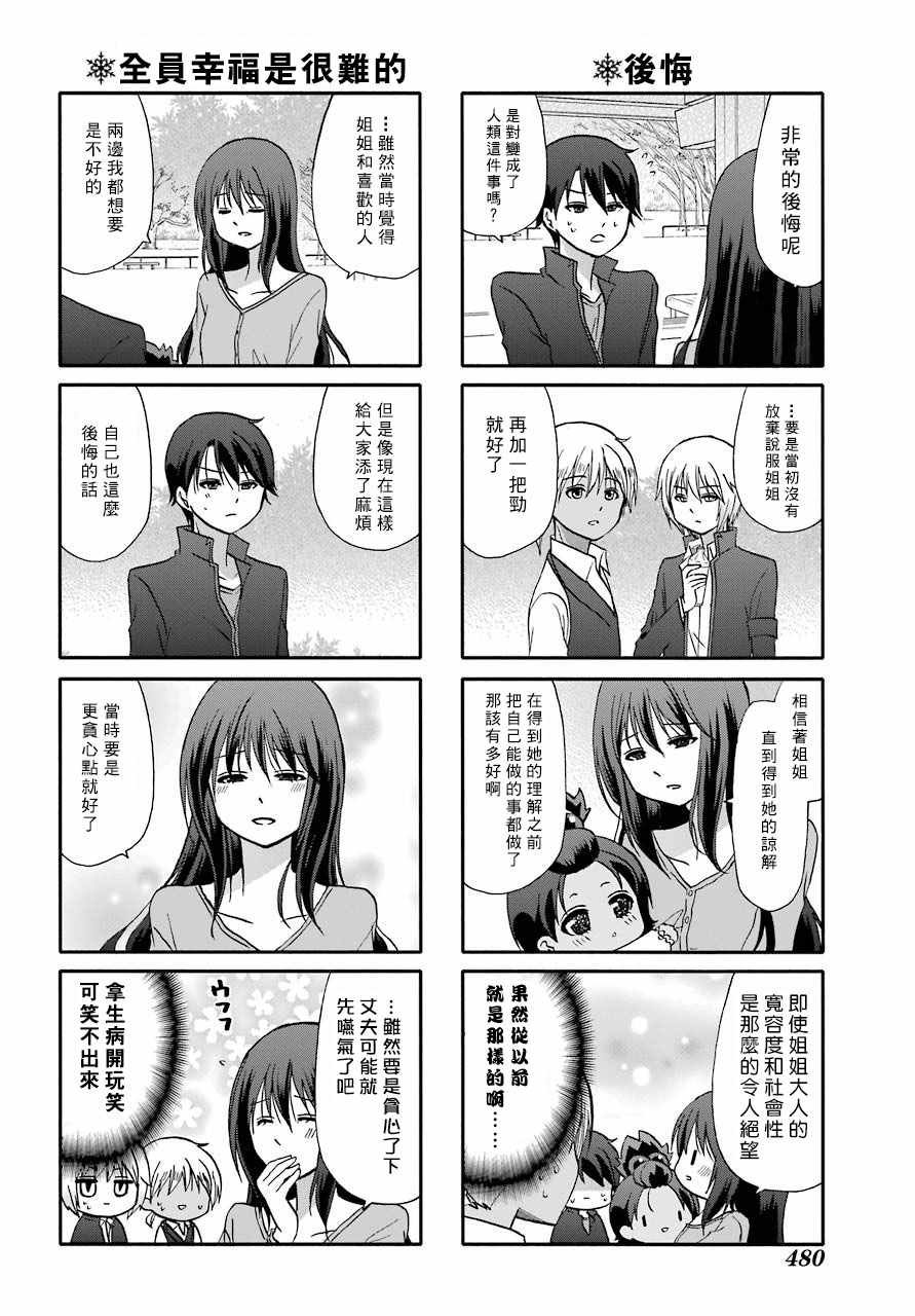 第64话