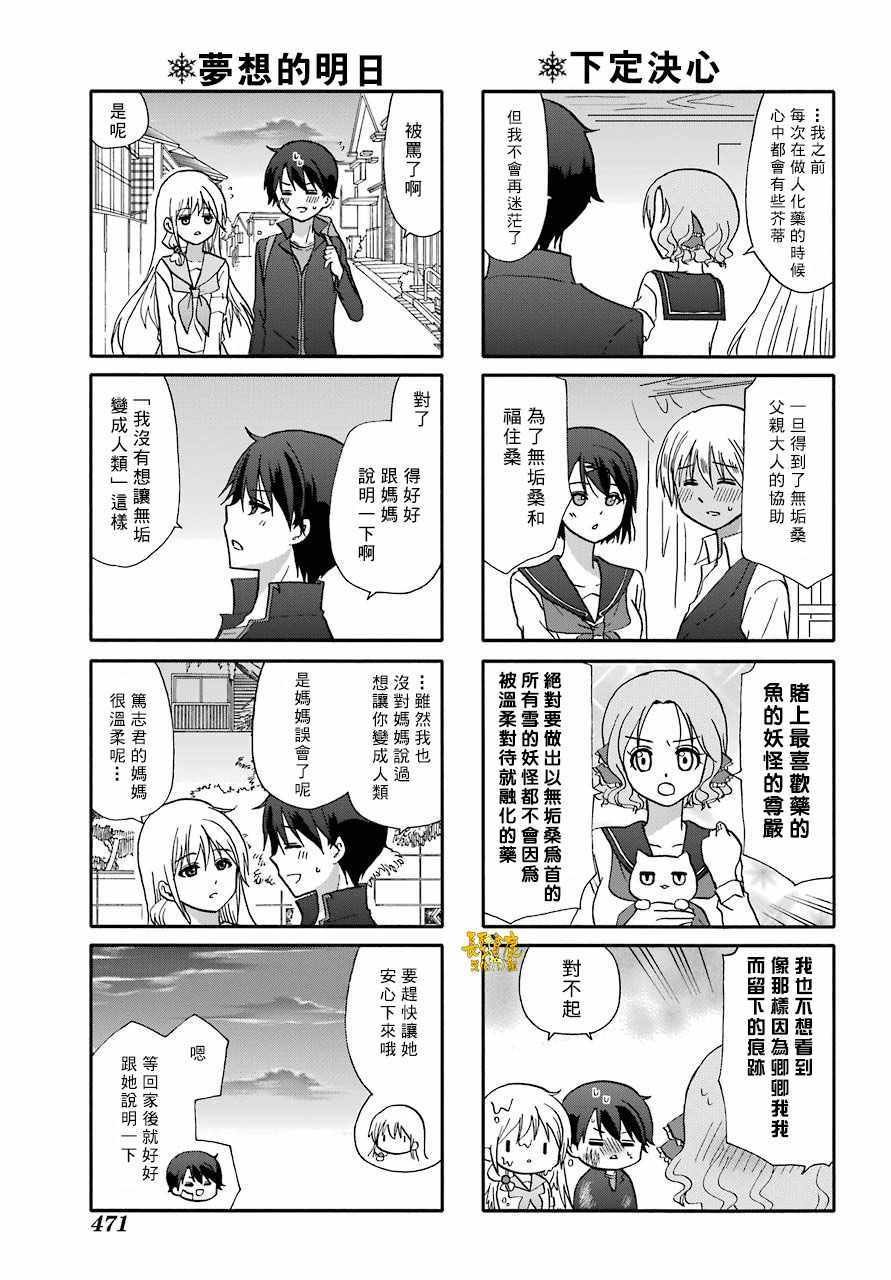 第65话
