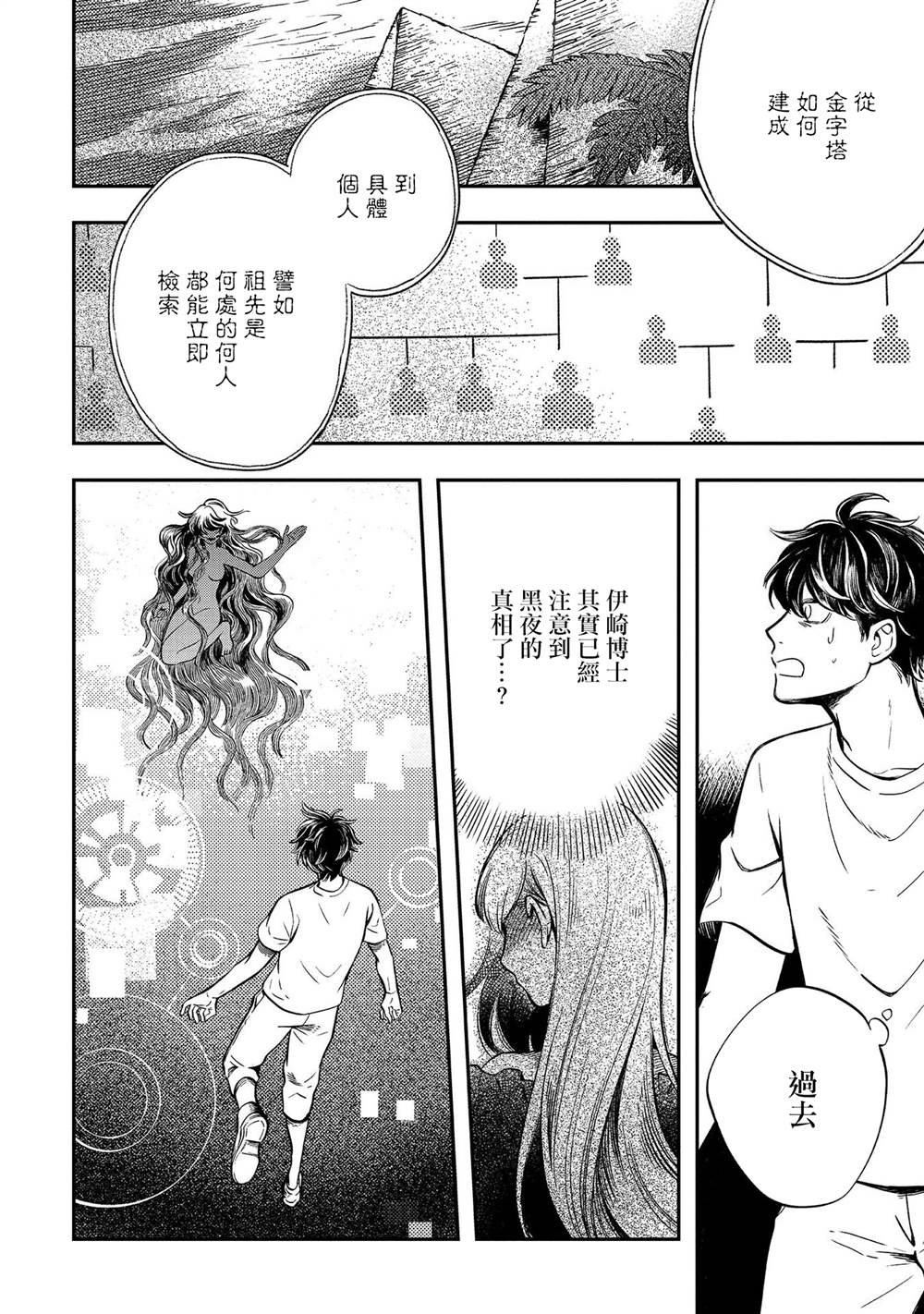 第13话 过载