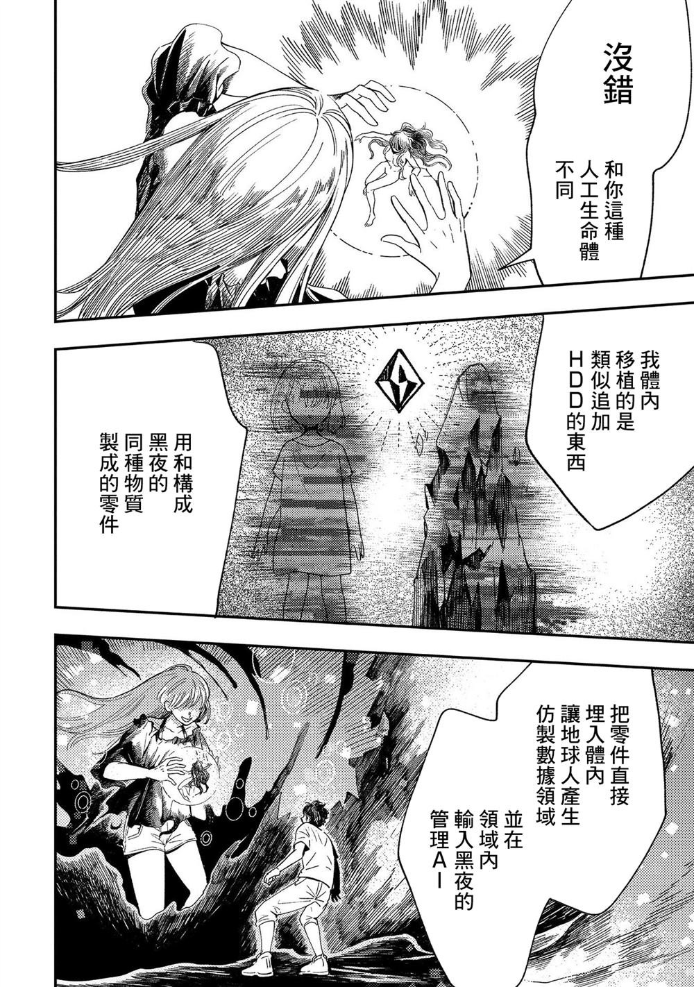 第14话 真身