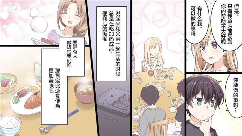 第1.6话