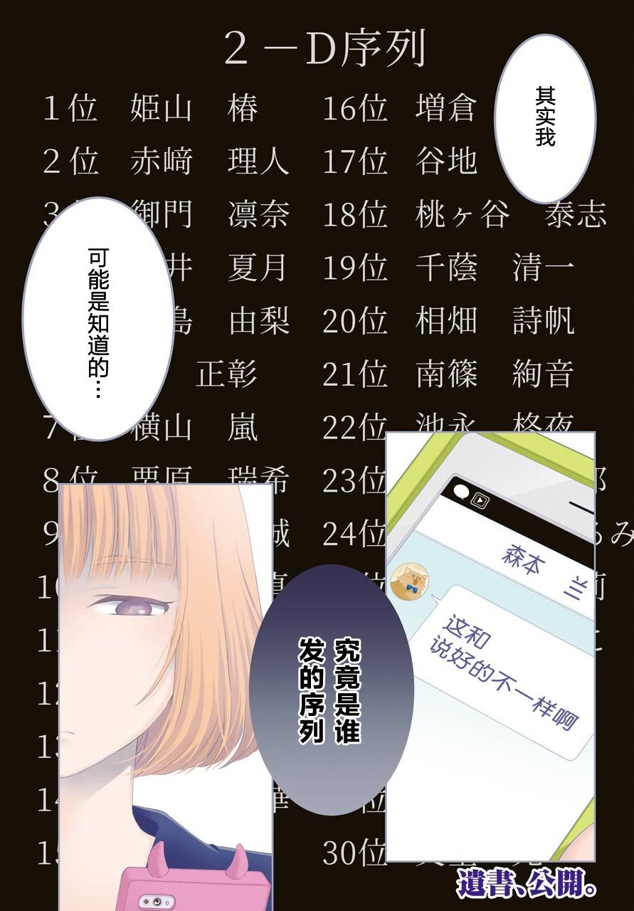 第16话 自白