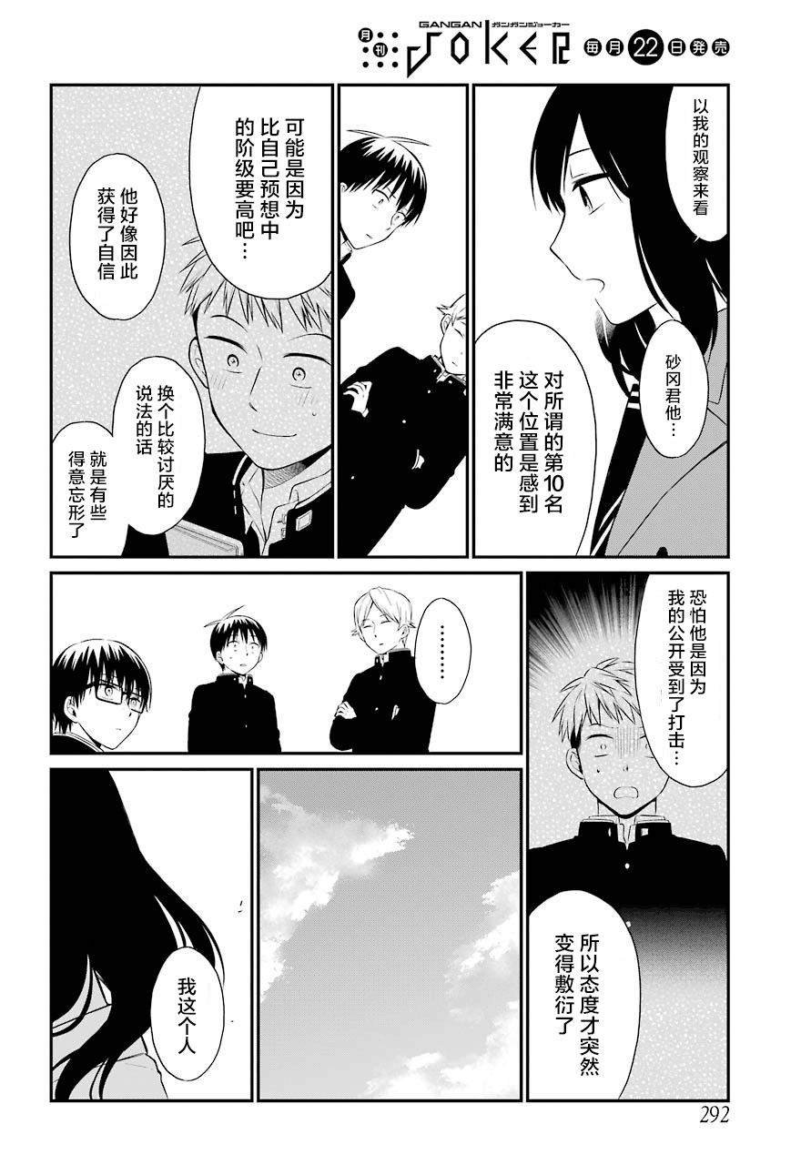 第25话 责任