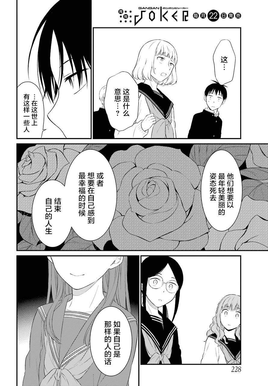 第26话 结论