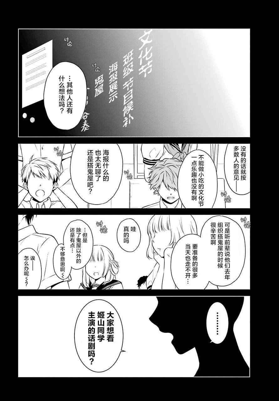 第30话 选角