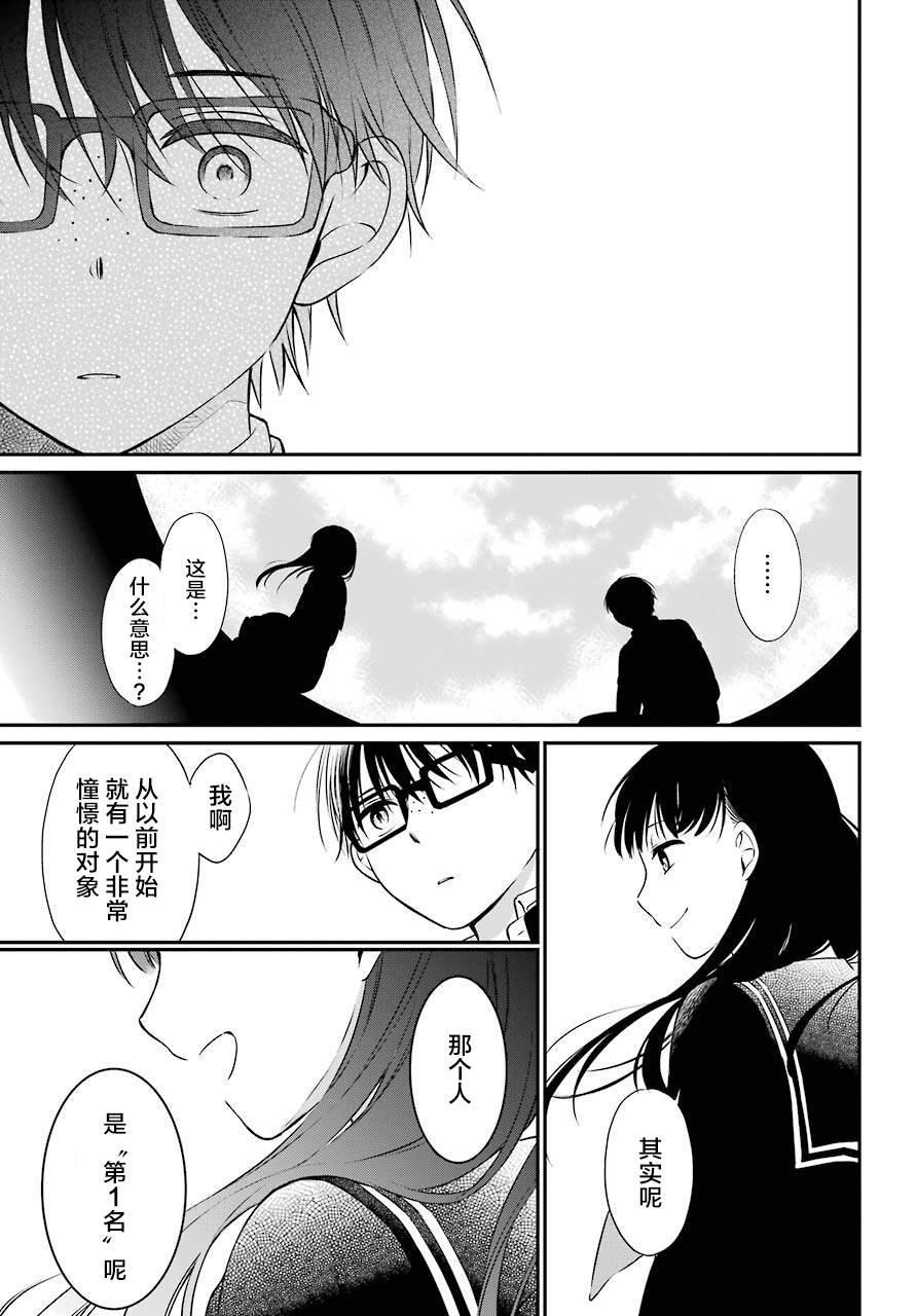 第40话 解禁