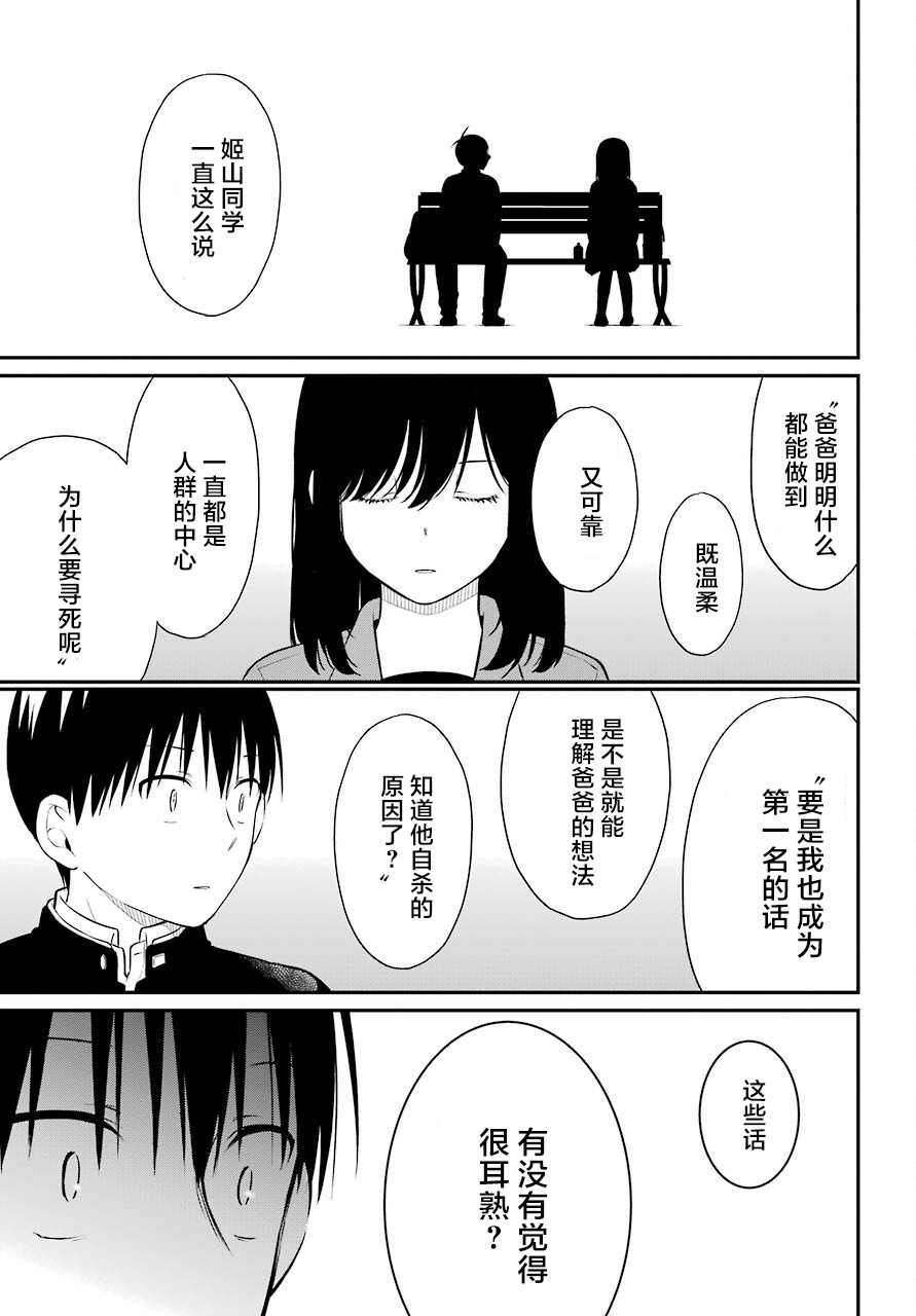 第48话 编导