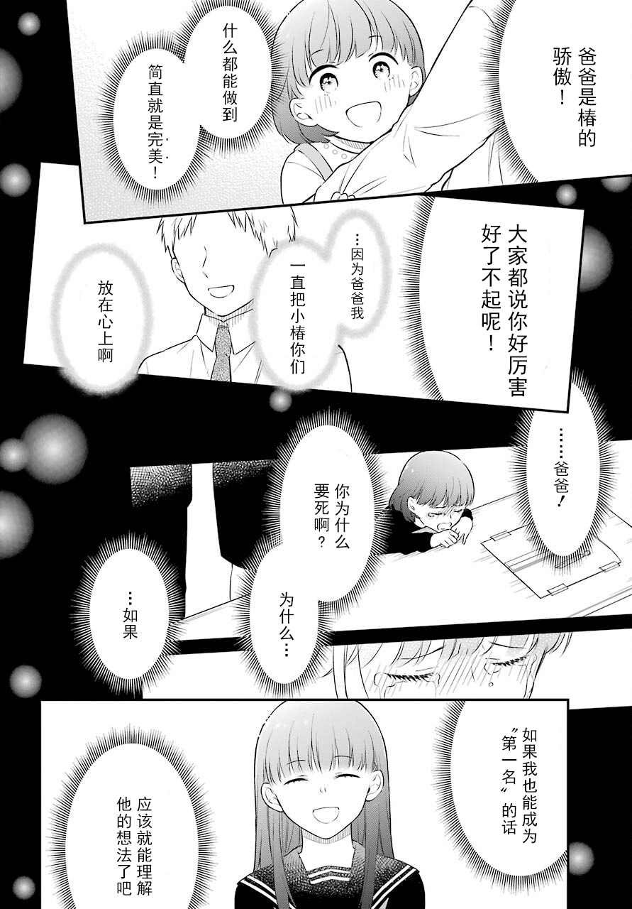 第48话 编导