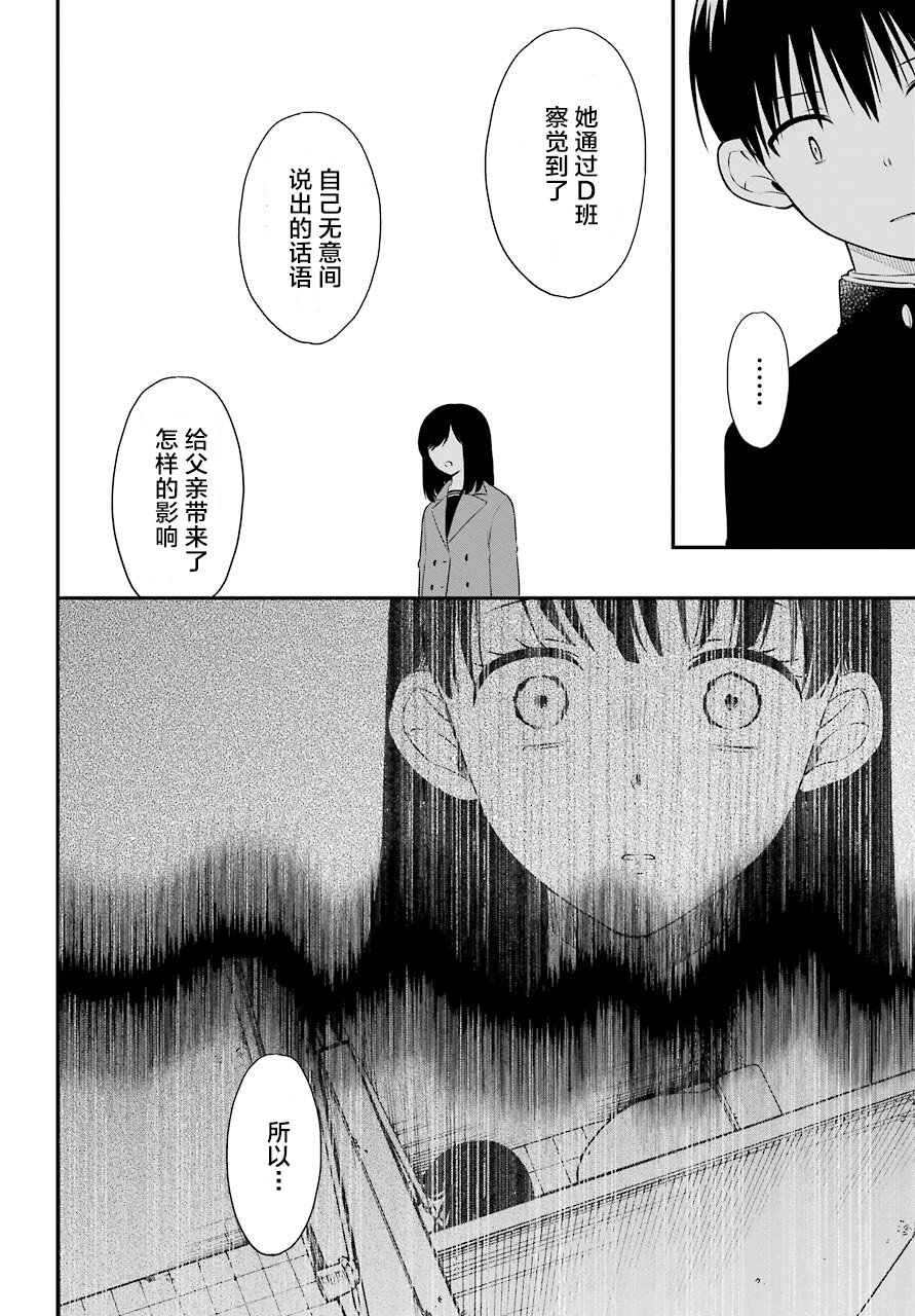 第49话 臆测
