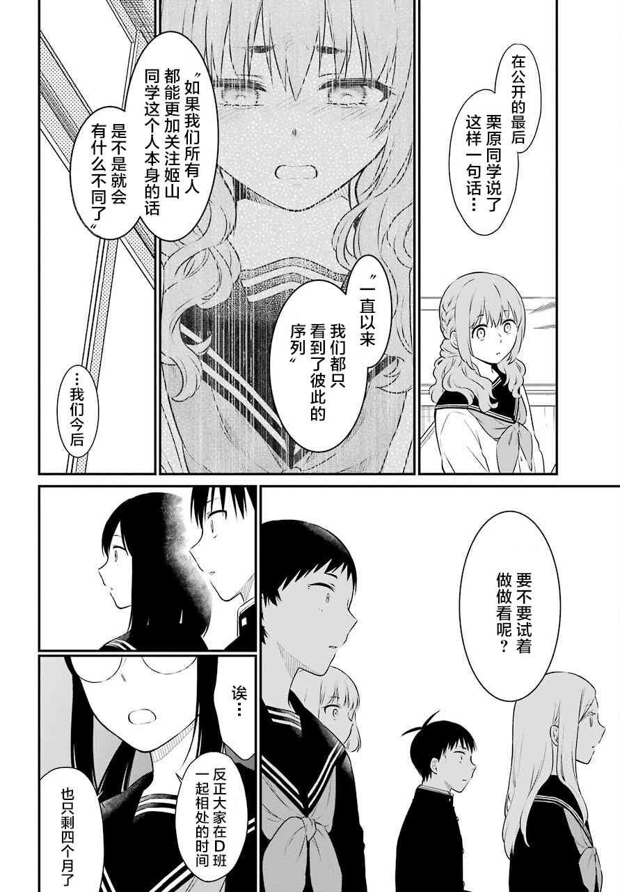 第50话 深层