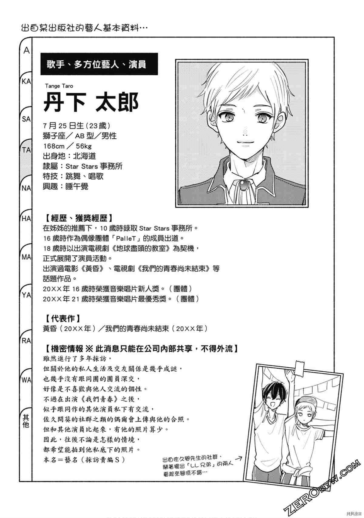第1卷