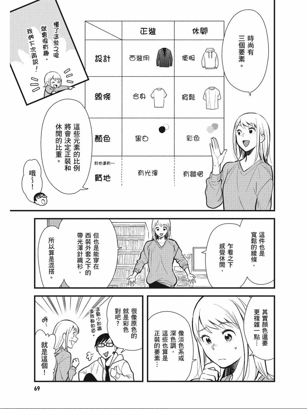 第36话
