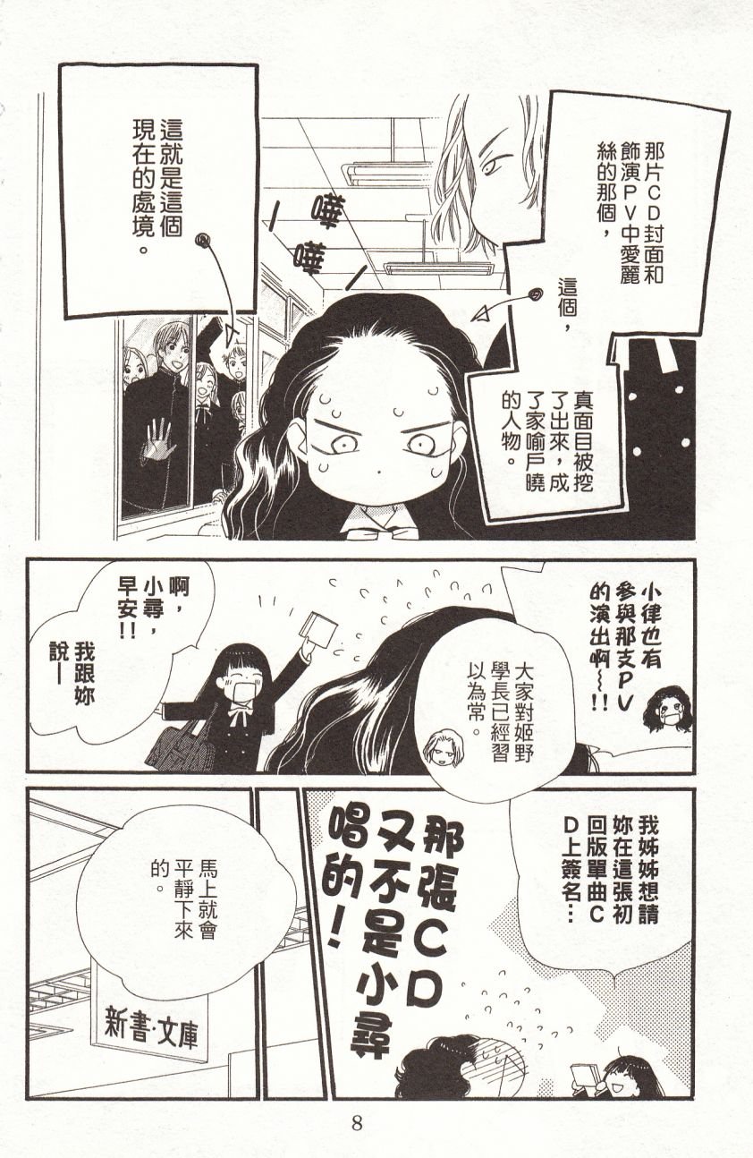 第6卷