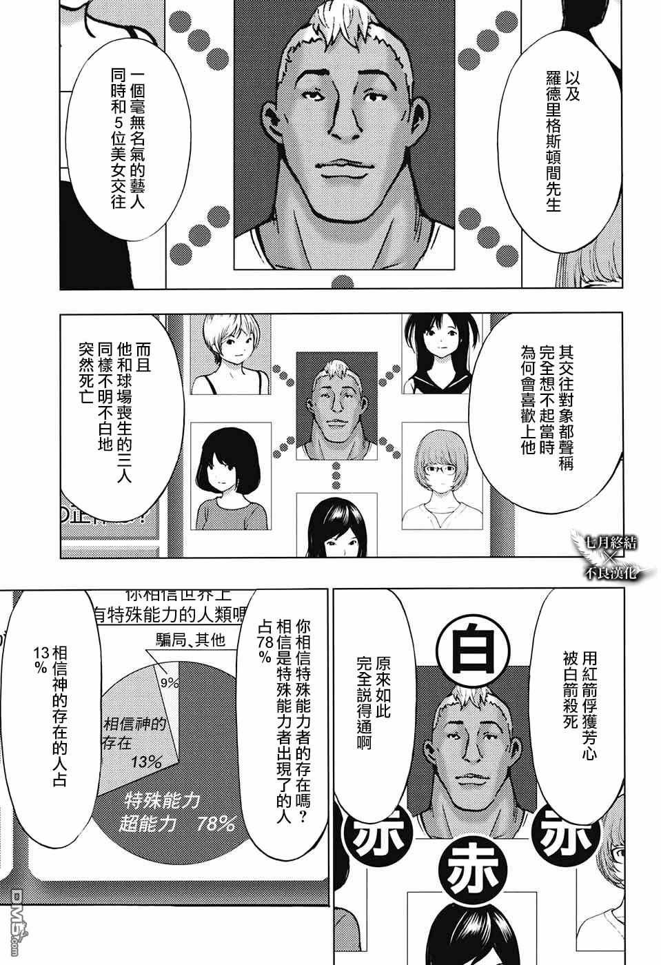 第29话