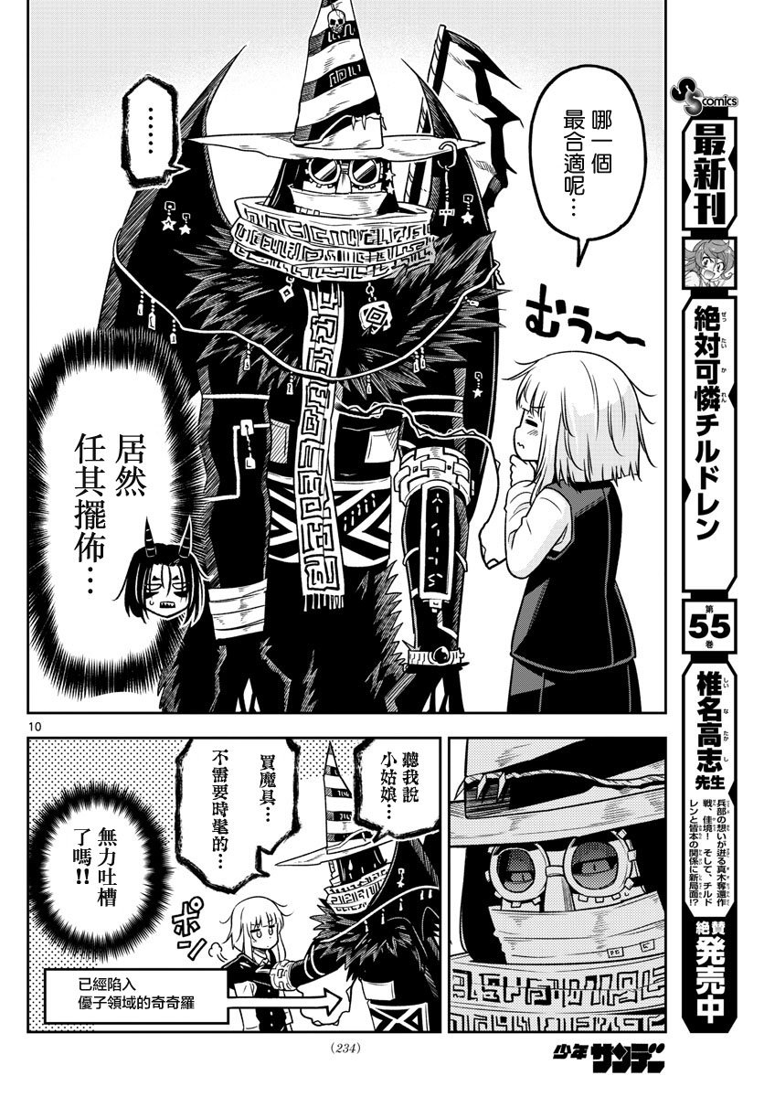 第16话 购物