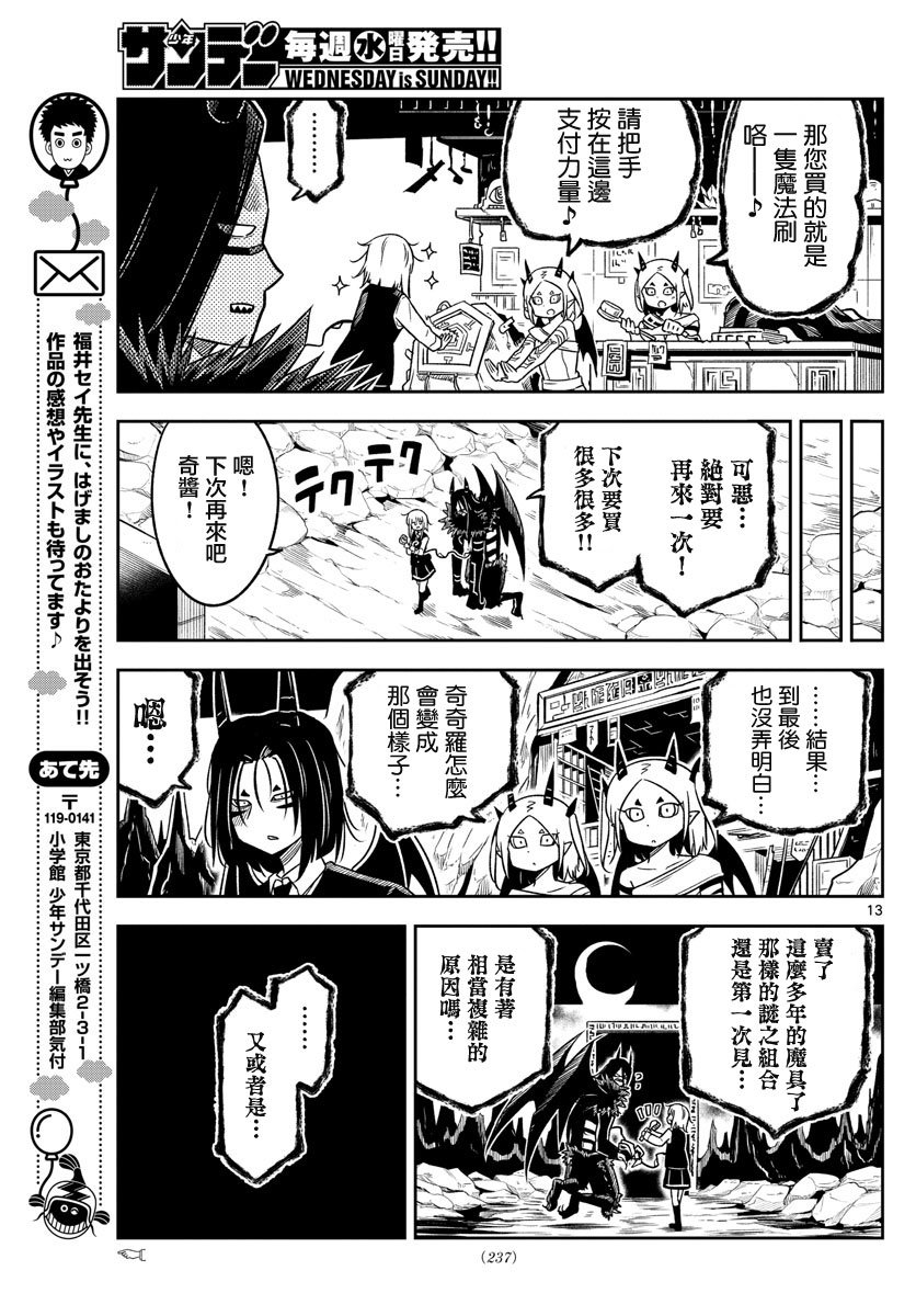 第16话 购物