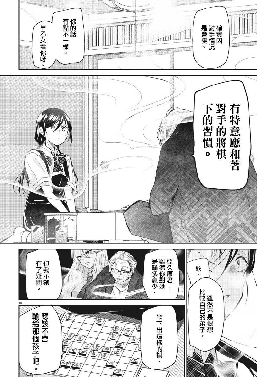 第16话 习惯与盲目