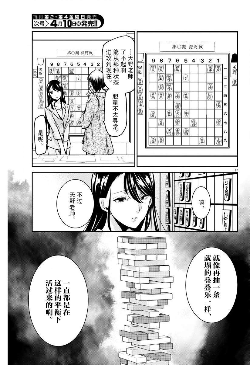 第20话 只有将棋